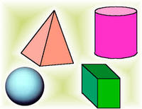 Modelos de multiplicación y área Tarjetas didácticas - Quizizz