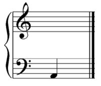 Piano Note - Class 3 - Quizizz
