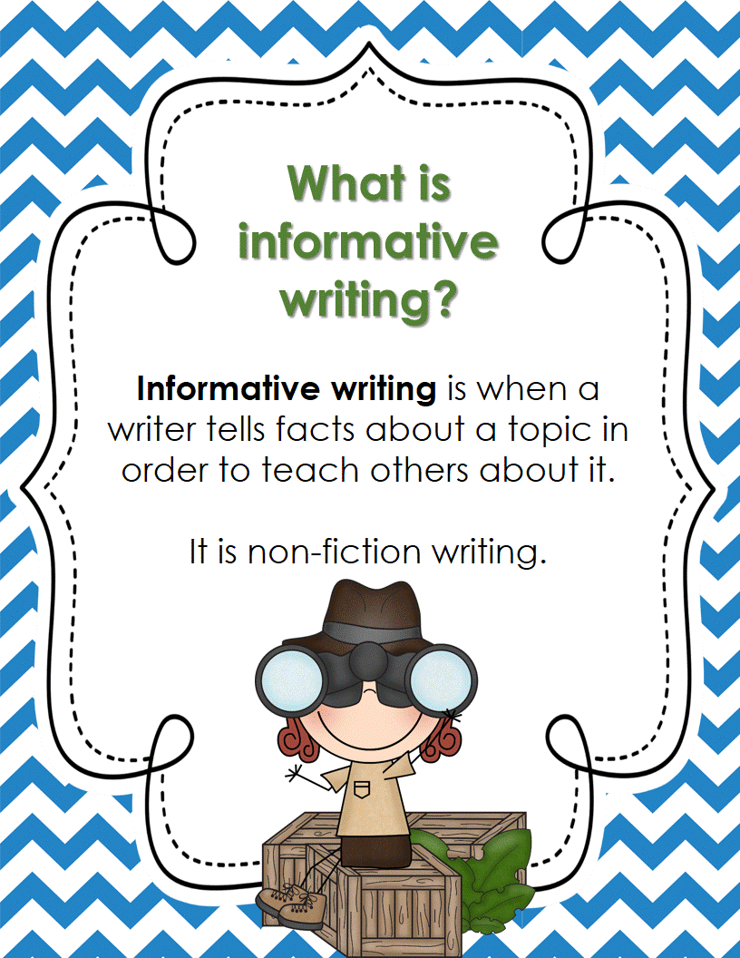 informative-writing-structure-english-quizizz