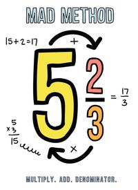 Fractions Flashcards - Quizizz