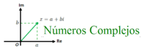Números complejos - Grado 1 - Quizizz