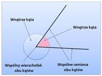 Kąty uzupełniające, uzupełniające, pionowe i przylegające - Klasa 5 - Quiz