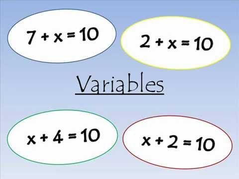 variables dependientes - Grado 7 - Quizizz