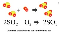 Ecuatia reactiei chimice- stabilirea bilantului atomilor