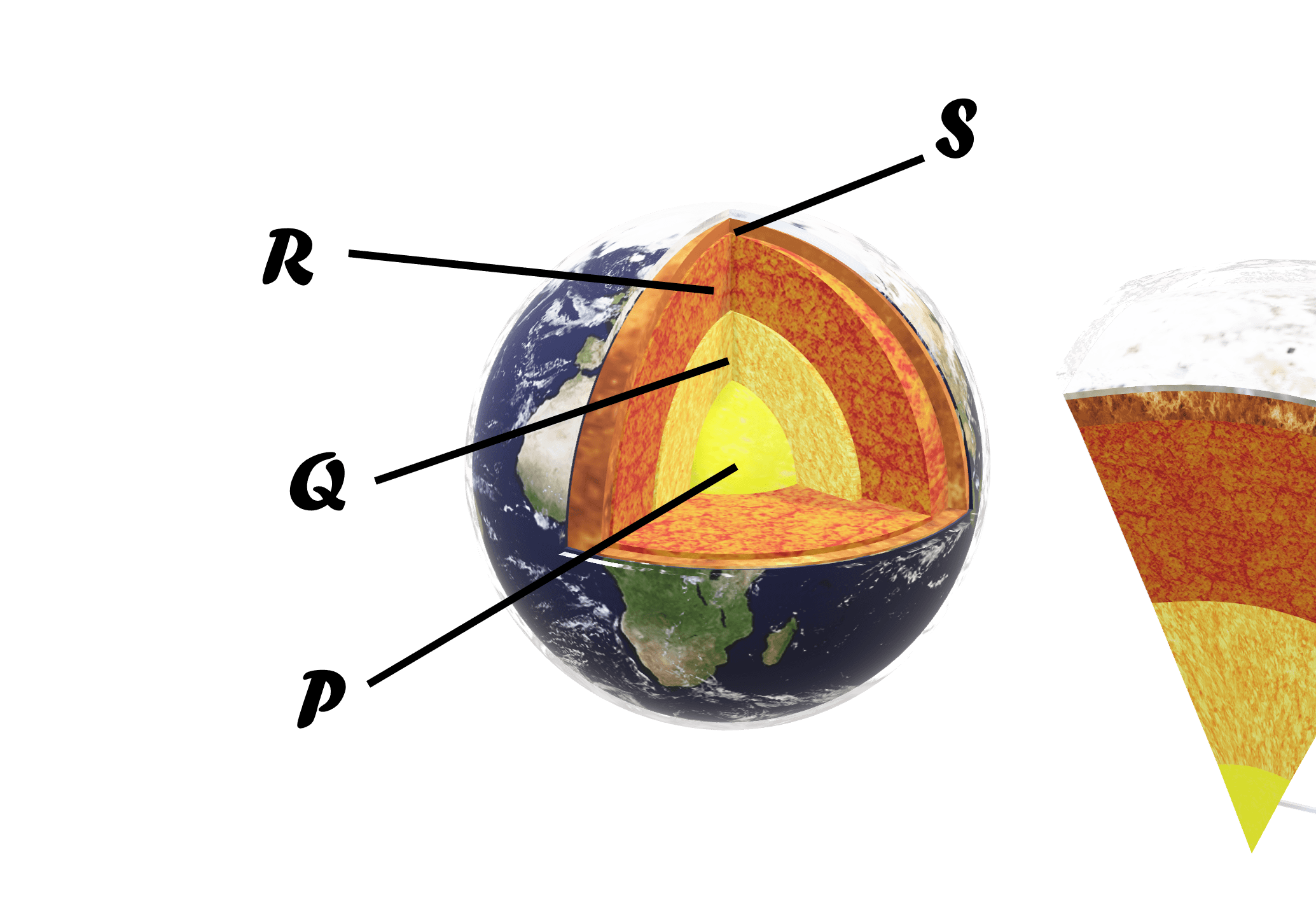 5.2 & 5.4 GEOGRAFI TING 1 | Quizizz