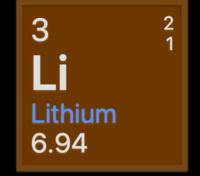 atoms and molecules - Grade 1 - Quizizz