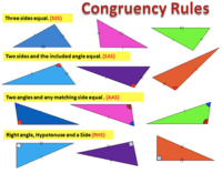 congruence - Year 7 - Quizizz