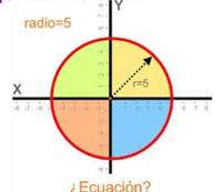 área y circunferencia de círculos - Grado 11 - Quizizz