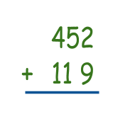 Patterns in Three-Digit Numbers - Class 3 - Quizizz