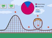 spring potential energy and hookes law - Year 4 - Quizizz