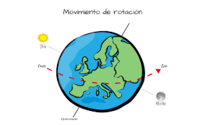 movimiento de proyectiles - Grado 1 - Quizizz