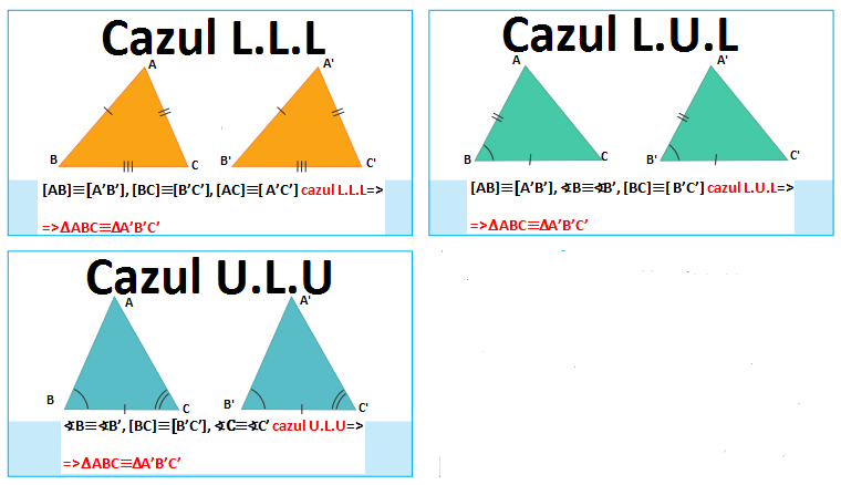 congruencia Tarjetas didácticas - Quizizz