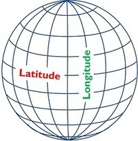 latitude e longitude - Série 5 - Questionário