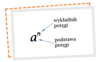 Dodawanie wielocyfrowe - Klasa 7 - Quiz