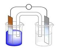 reações redox e eletroquímica - Série 3 - Questionário