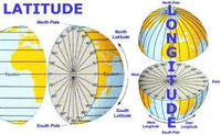 latitude and longitude - Grade 9 - Quizizz