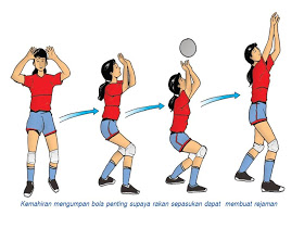 Kuiz kemahiran menjaring Netball  Physical Ed  Quizizz