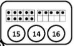 Addition and Ten Frames - Grade 1 - Quizizz