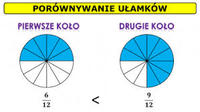 Porównywanie liczb dwucyfrowych - Klasa 4 - Quiz