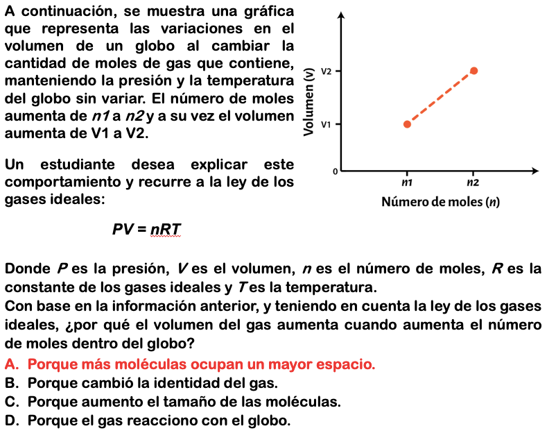 Preguntas Tipo Icfes | Chemistry - Quizizz