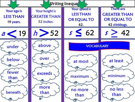 Rhyming Words - Year 11 - Quizizz