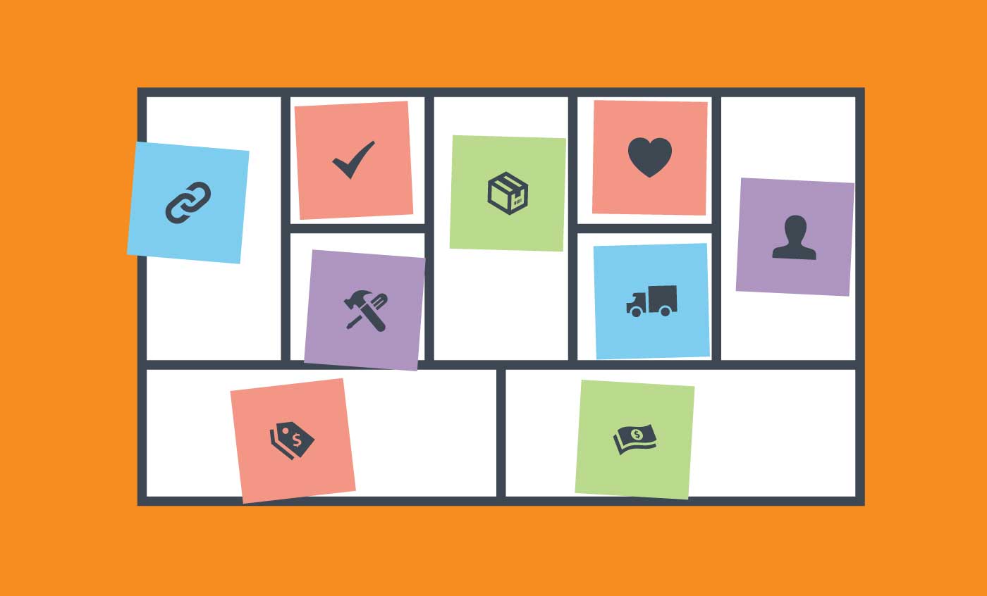 Business Model Canvas: Explained With Examples Creately