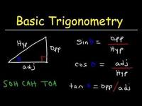 trigonometric ratios sin cos tan csc sec and cot - Class 11 - Quizizz