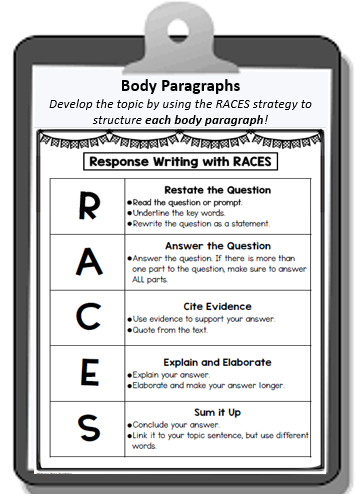 Race Checklist Writing Strategies Races Writing Strat - vrogue.co