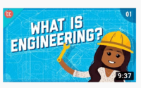 Engineering & Science Practices - Grade 4 - Quizizz