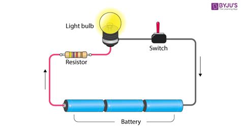 Electric Circuits | Quizizz