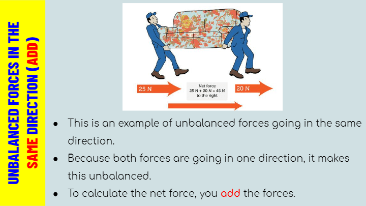 examples of unbalanced forces