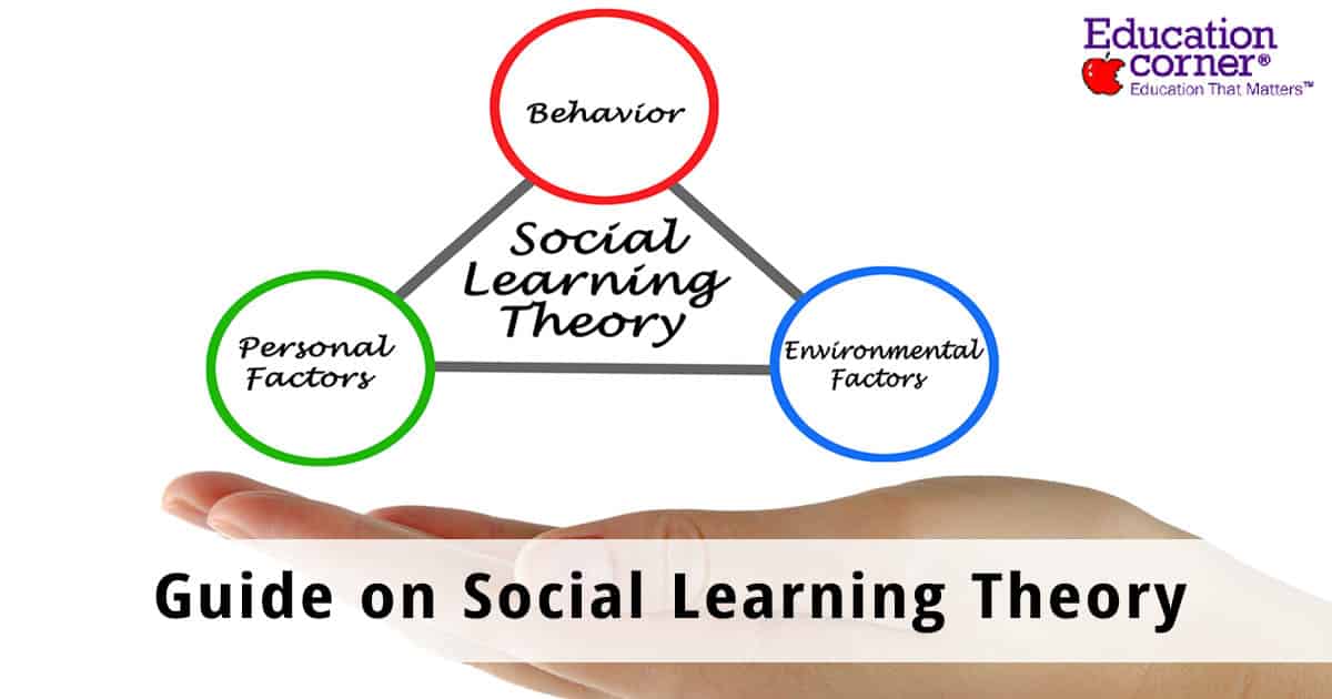 Social Learning Theory | 57 plays | Quizizz