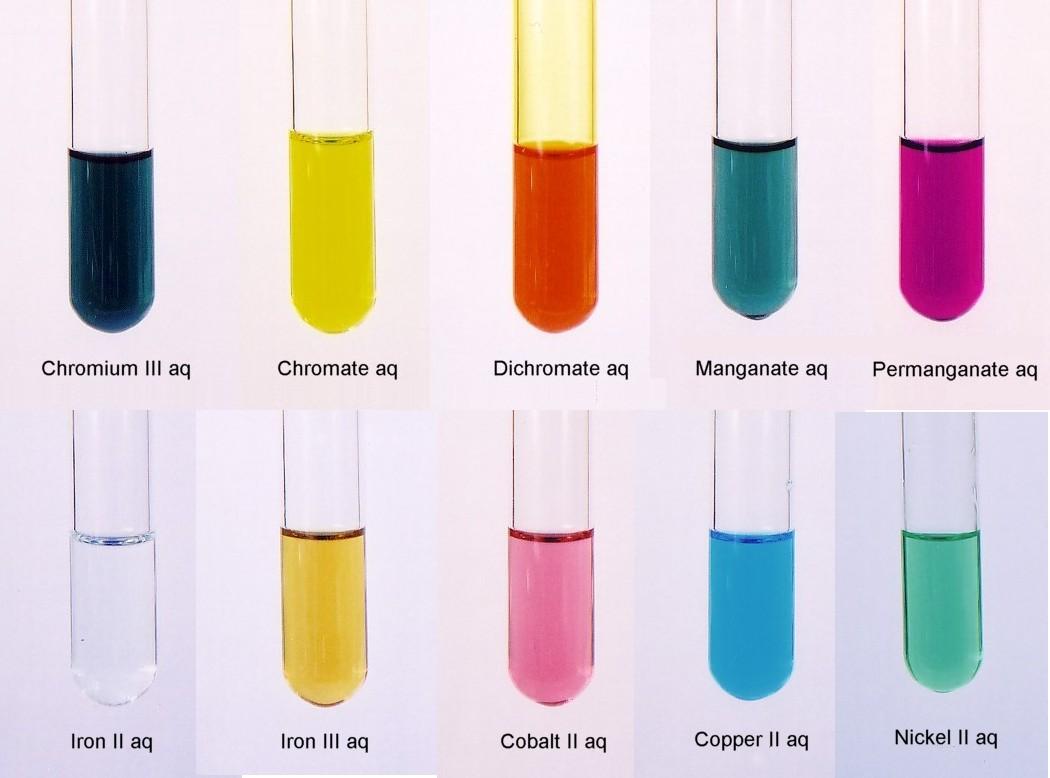 transition-metals-chromium-vanadium-quiz-quizizz