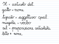 Analiza tekstu - Klasa 9 - Quiz