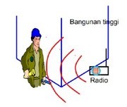 Pembulatan Desimal - Kelas 10 - Kuis