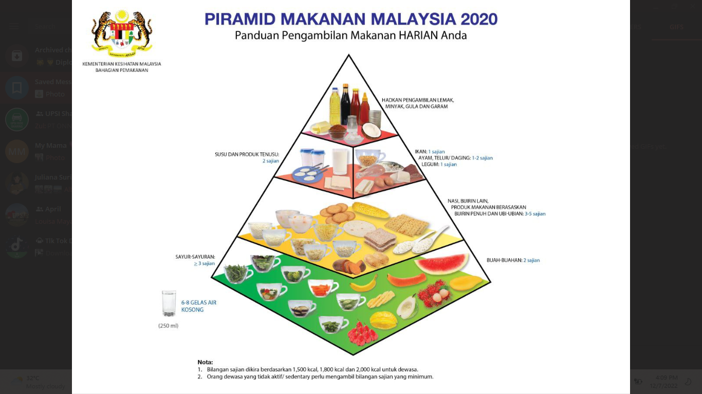 Piramid Makanan Quizizz 5319