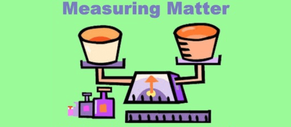 Measuring in Inches - Class 3 - Quizizz