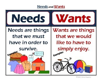 Examples wants needs vs Difference between