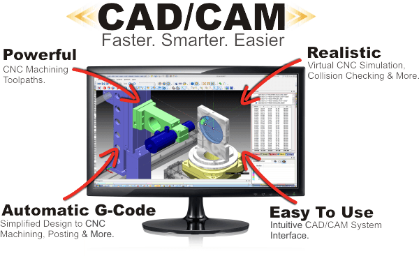 computer-aided-design-and-manufacturing-quizizz