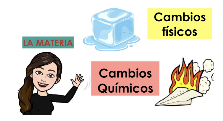 reacciones redox y electroquímica - Grado 3 - Quizizz