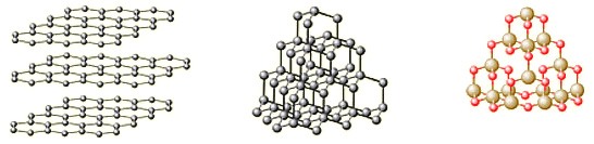 giant-covalent-structures-453-plays-quizizz