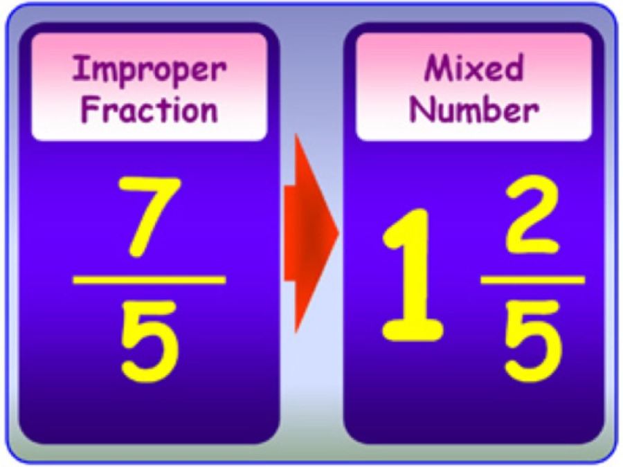 Mix Number To Improper Fraction Worksheet Ansers