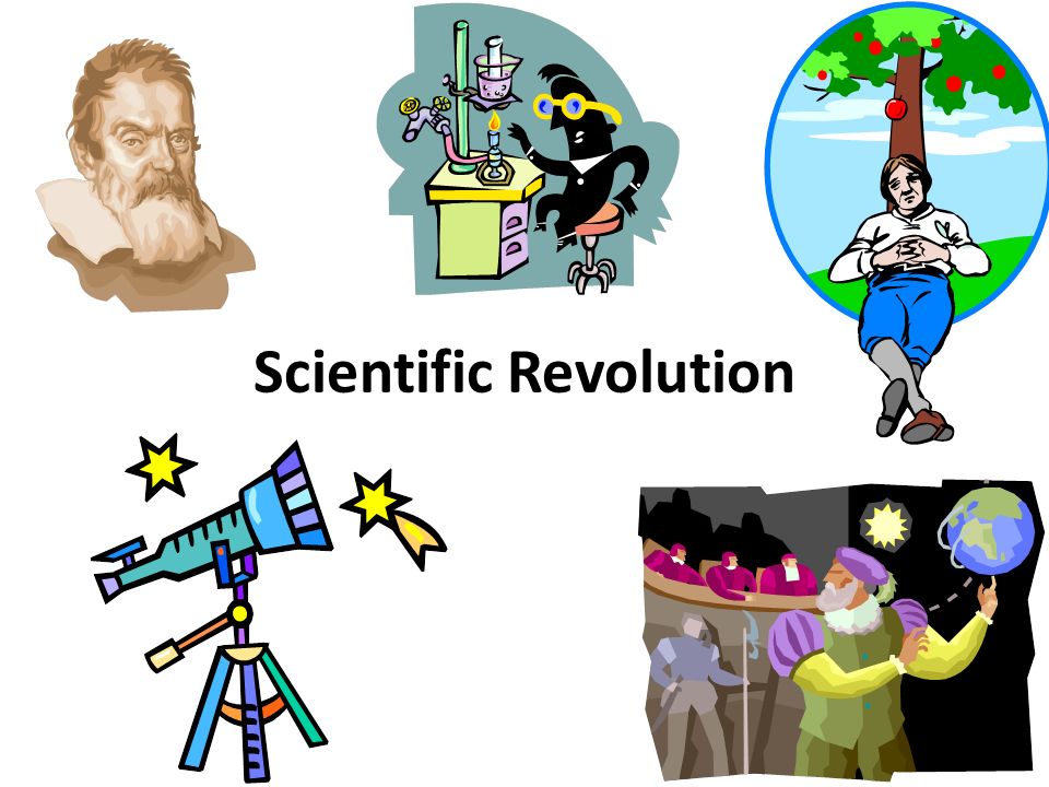 HW - Unit II Scientific Revolution | World History - Quizizz