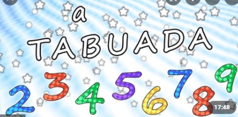 Multiplicação como grupos iguais - Série 6 - Questionário