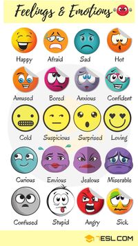 Emotions - Class 4 - Quizizz