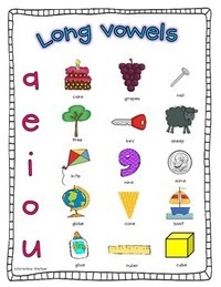 Long Vowels - Class 5 - Quizizz