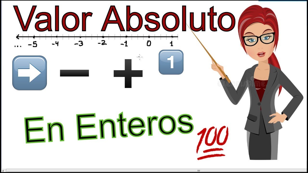 funções de equações de valor absoluto e desigualdades Flashcards - Questionário