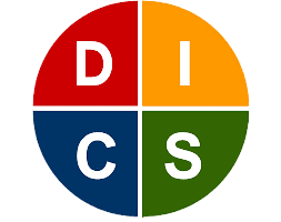 công thức diệc - Lớp 3 - Quizizz