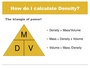 Density Practice Problems