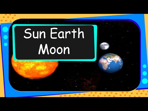 Unit 3 Review: The Sun, Earth And Moon System | Quizizz